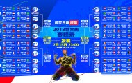 世界杯2026-沙漠风暴席卷卢赛尔—卡塔尔全攻全守压制哥伦比亚，卢卡库天神下凡主导2026世界杯A组焦点战